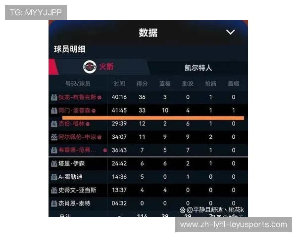 NBA火箭队全年赛程概览及重要赛事提醒 NBA火箭队全年赛程概览及重要赛事提醒