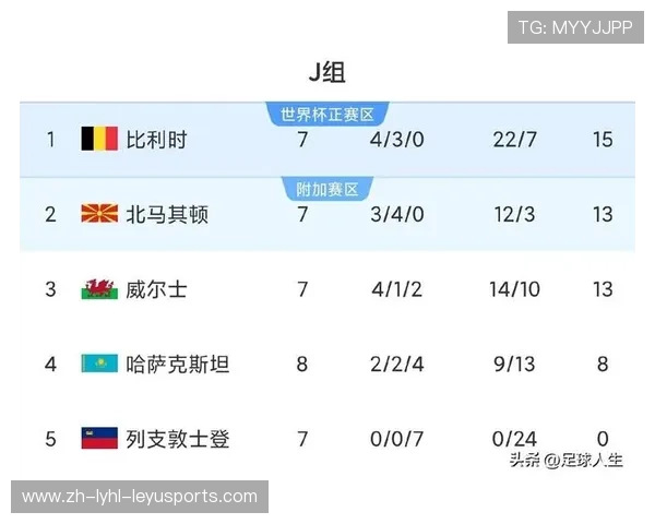 德甲球队抽签对阵情况及分组形式说明