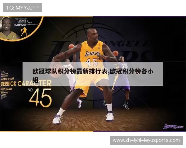 欧冠男子篮球积分榜与晋级情况分析
